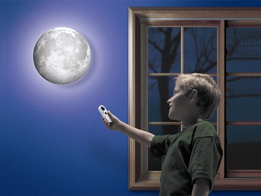 Moon in the Room - Wall Light